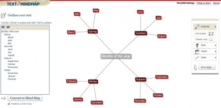 text2mindmap-instant-mind-mapping